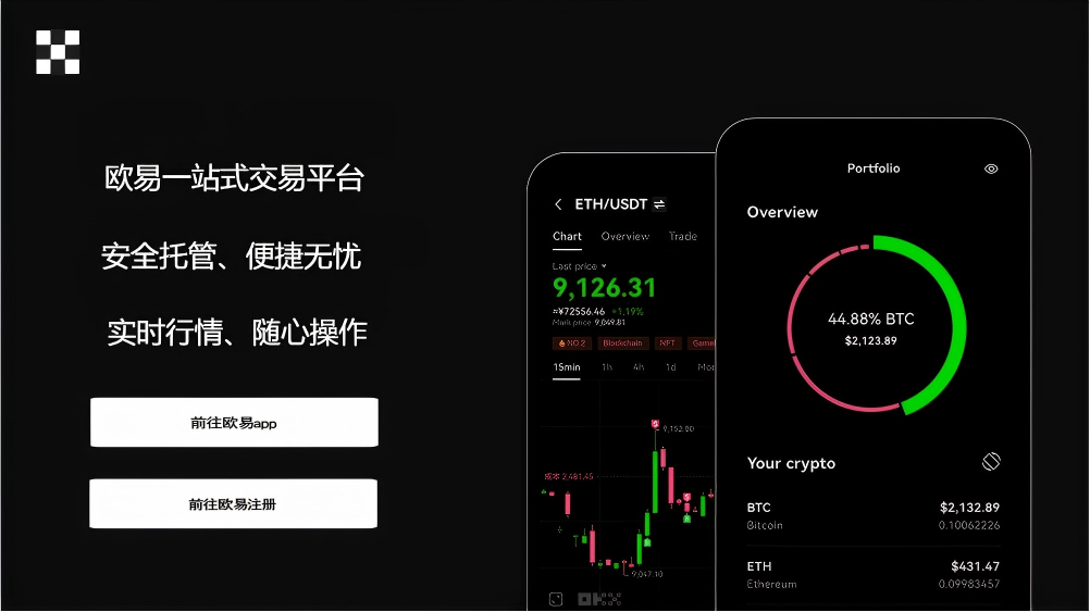 okcoin交易平台app下载